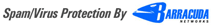 Spam Filtering Service